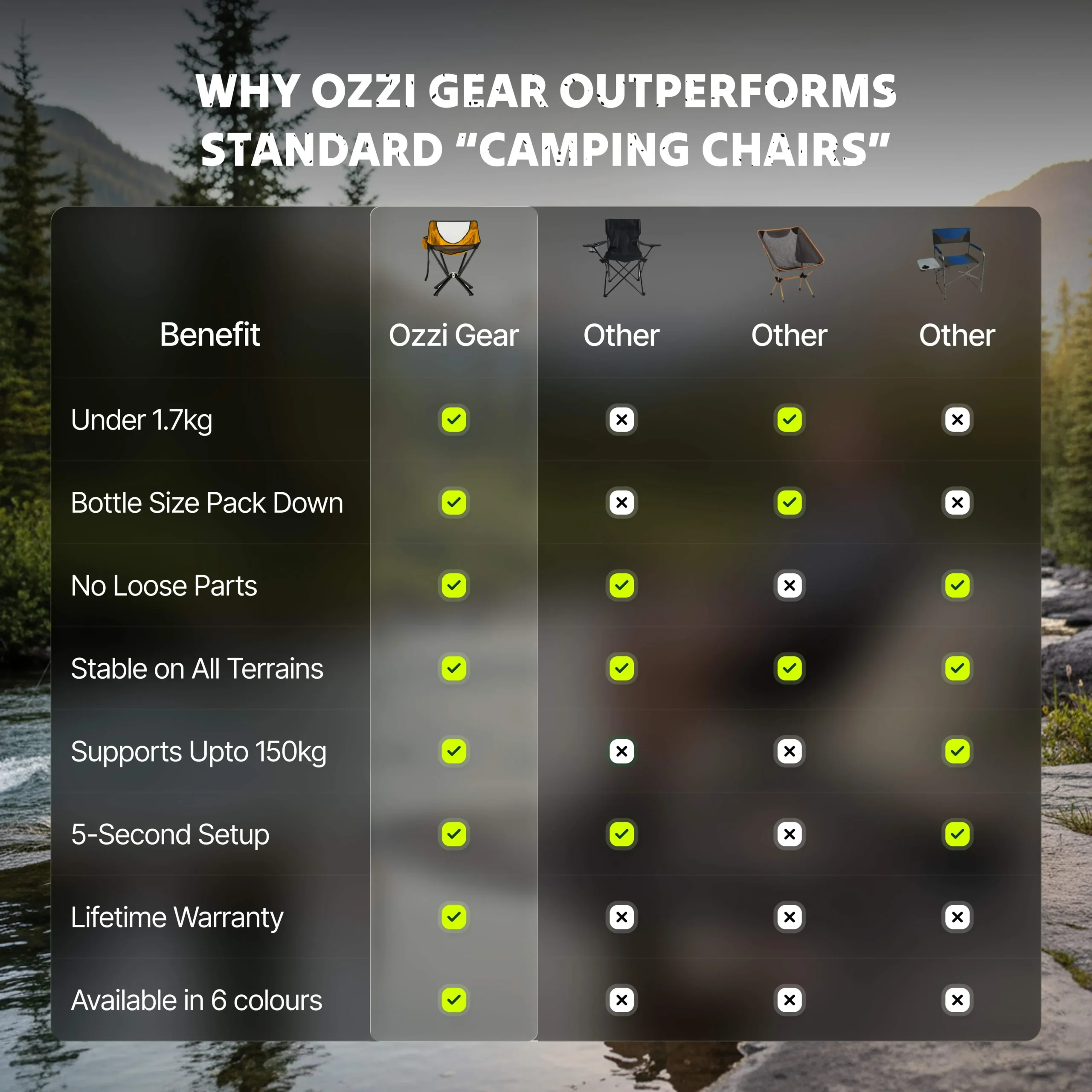 imgi_15_Ozzi_Outdoor_Chair_7